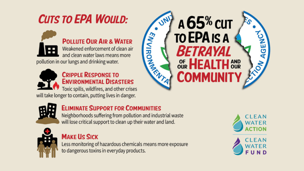 Clean Water in Crisis